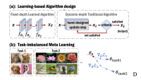 Training Neural Networks When to Stop